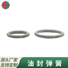 ���ƶ�ߴ��ͷ⏗���ܷ⏗�� O�͏���Ȧ���P��ܷ⏗�����S��