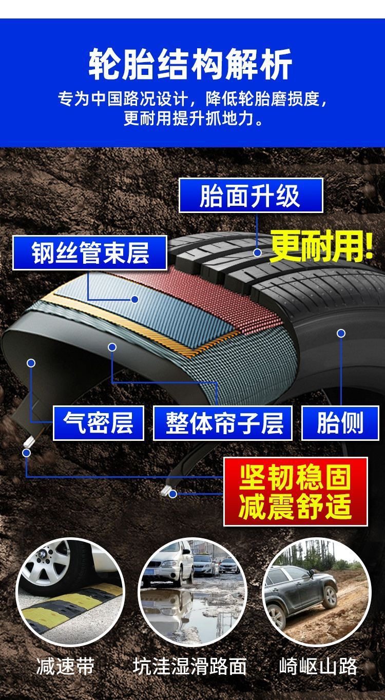 165/175/185/195/205/215 Brand New Thickened Car Tires 55/60/65R14R15R16R17