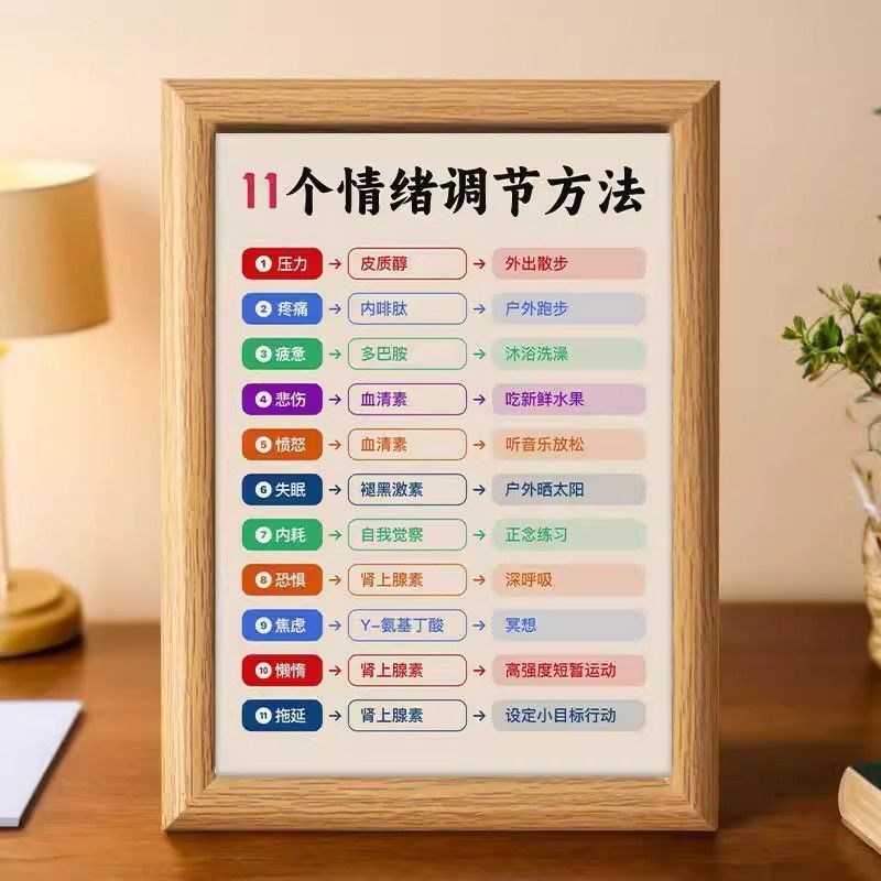 11 Ways to Regulate Emotions, Inspirational Photo Frames for Friends, Healing Office Decorations, and Artifacts to Stabilize Emotions