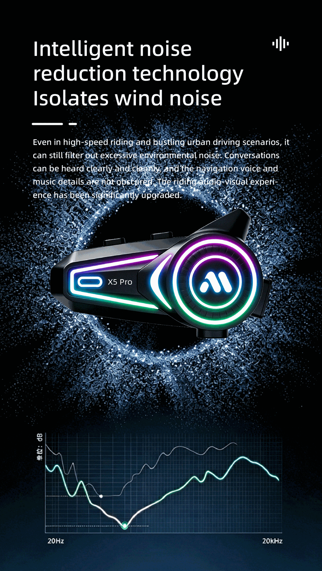 Waterproof motorcycle helmet bluetooth intercom headset
