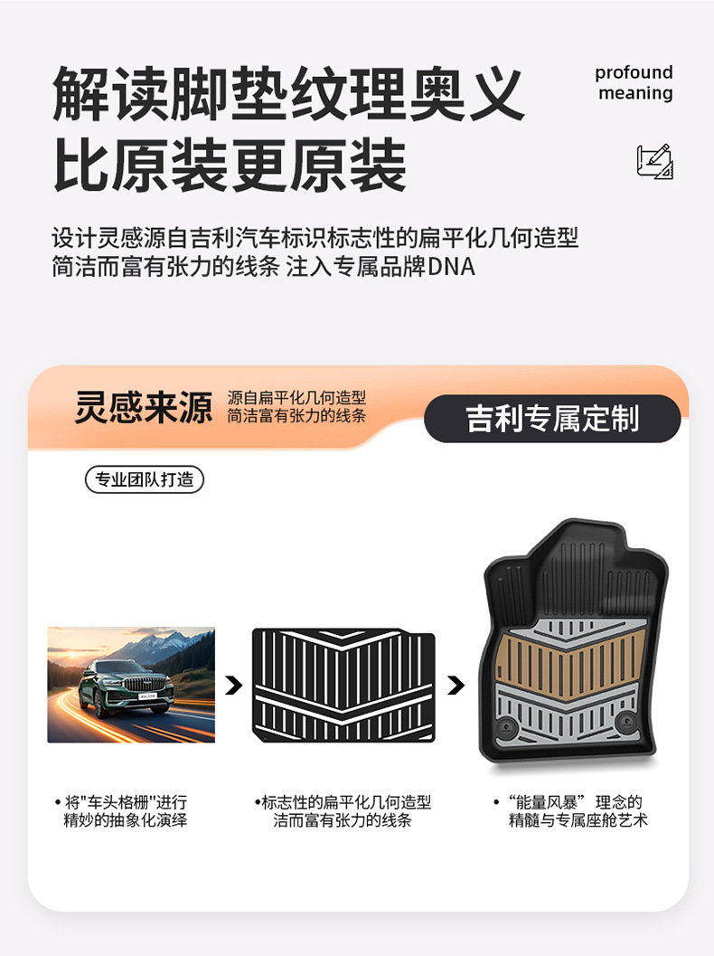 Suitable for Geely Galaxy E5 A7 Xingjian 7 Xingyue L Emgrand Xingyuan Special Car-Specific Colorful Tpe Car Floor Mats