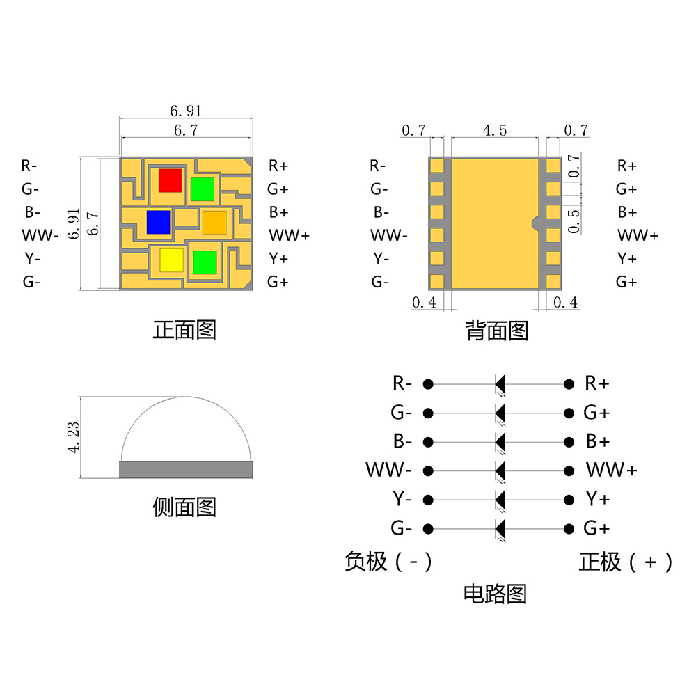 7070մȫһled̨7070ɫled
