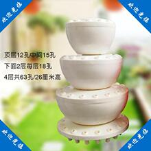 չʾ̨�A�������[�����Ǻ��J֧�ܰ��Ӳ������Ѳ����y����