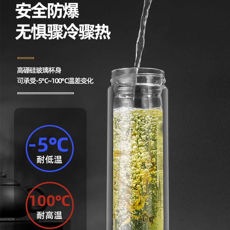 明霞雙層玻璃杯男士辦公家用便攜水杯不鏽鋼杯蓋透明泡茶杯子印字