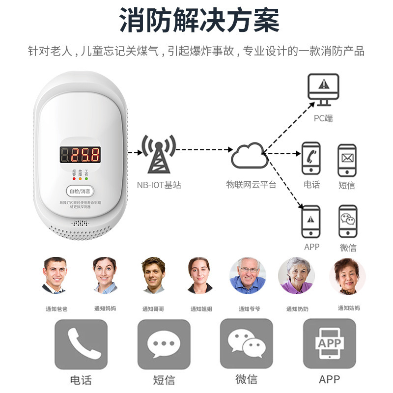 智能天燃气报警器远程提醒燃气体探测养老厨房燃气泄漏检联动闭阀|undefined