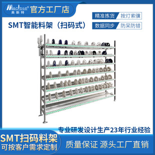 SMT���������ߴa؛�� �NƬ�����ϼ� ����ϱP���ߴaʽ����؛��