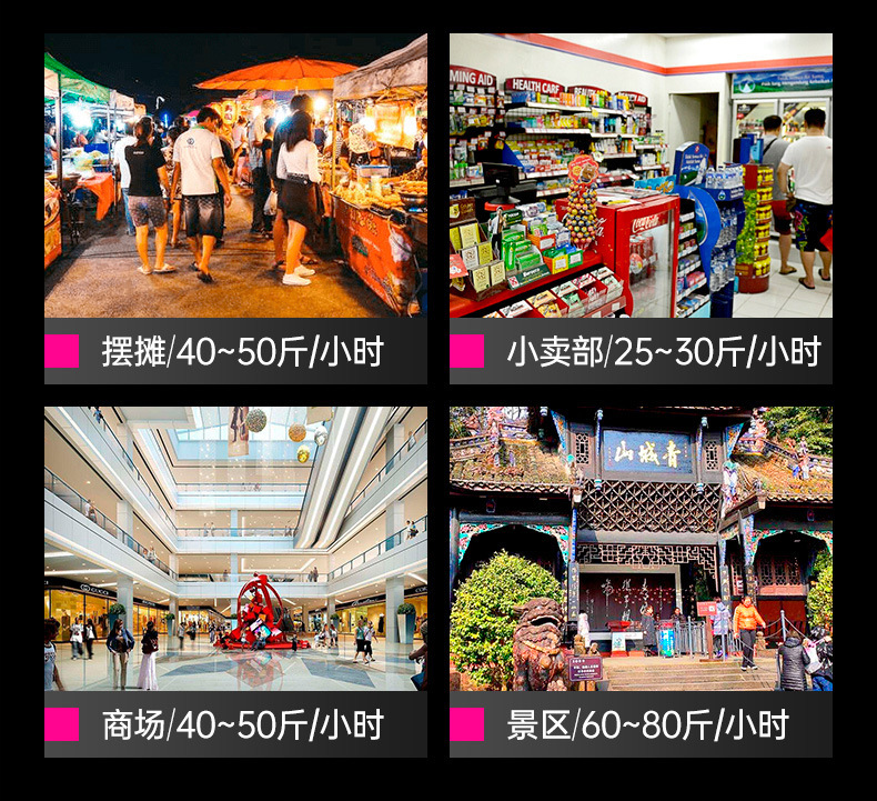 O1CN01Sd4R0A2GyWjx5bcHz_!!3336179084-0-cib.jpg?__r__=1695178700621