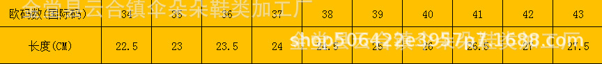 欧码女鞋尺码表