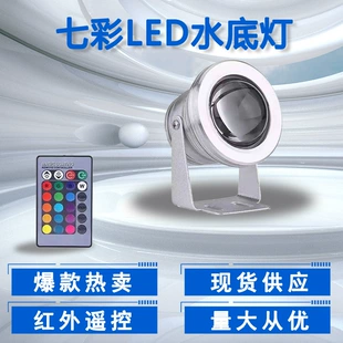 Product Media