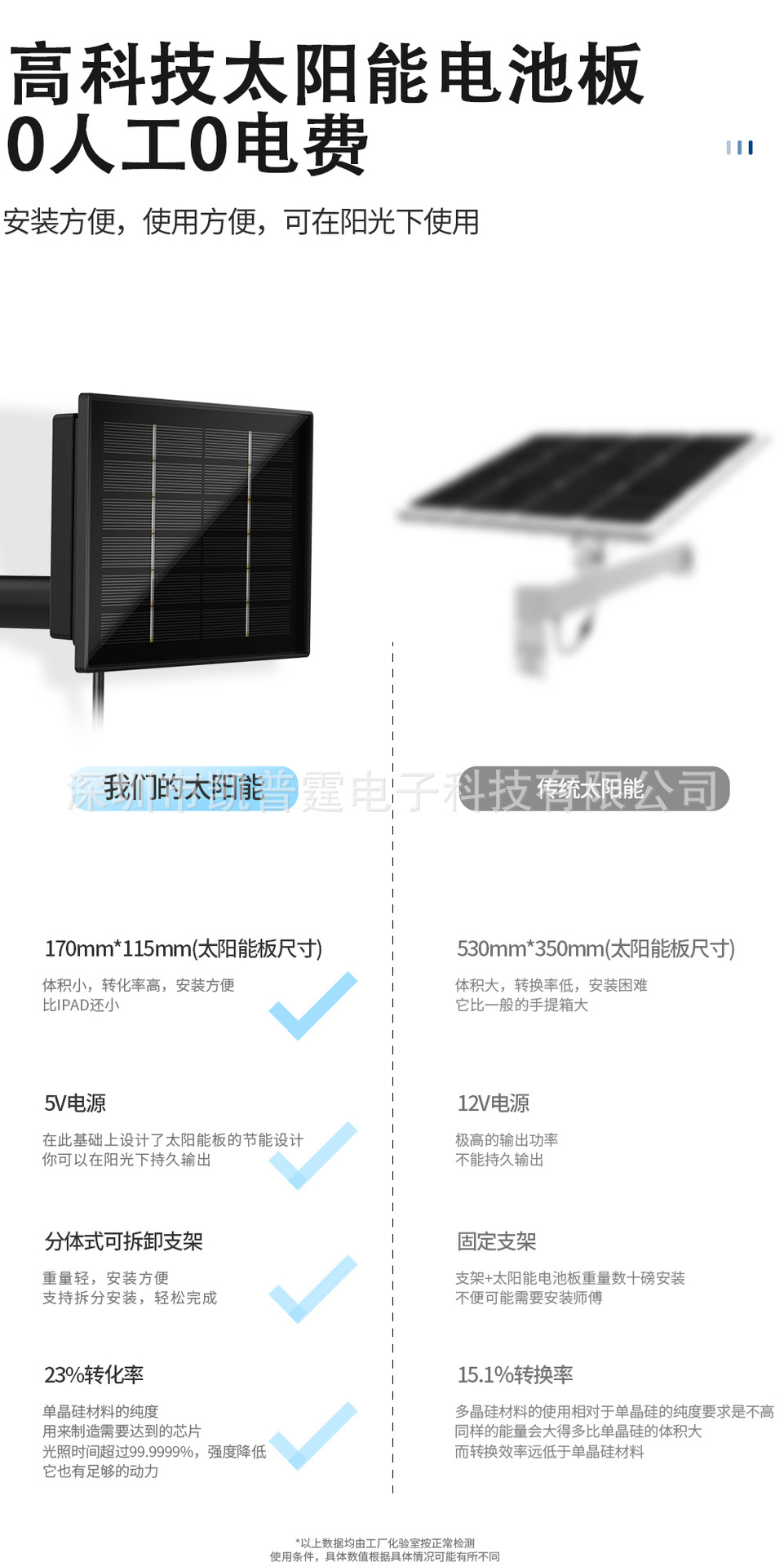4W-6v-Solar-Panel-Charger_07.j