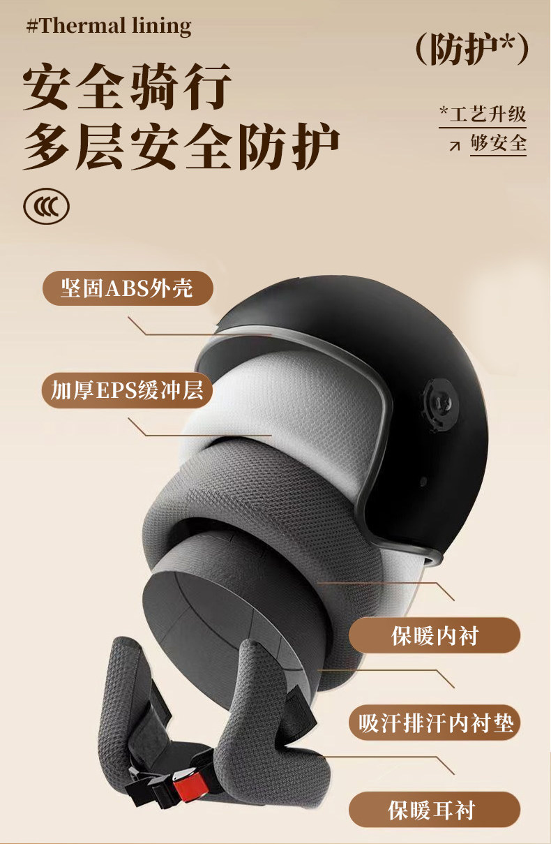 National Standard 3C Certified New Electric Vehicle Helmet, Suitable for Men and Women in All Seasons, Winter Warm Electric Motorcycle Safety Helmet