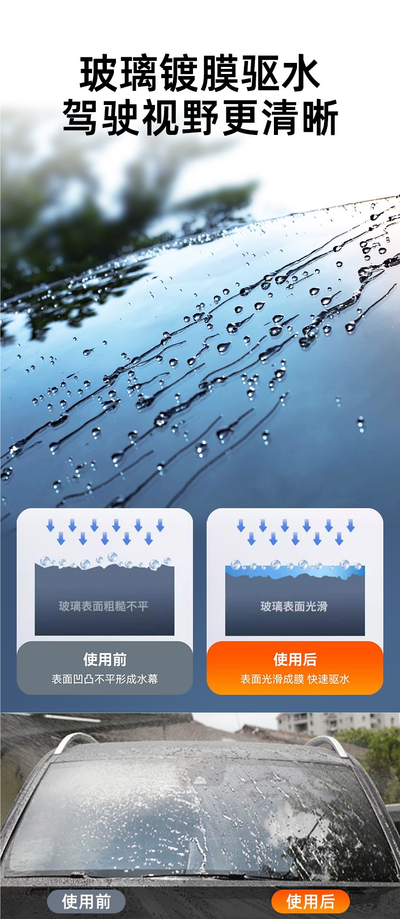 Car Glass Anti-Fogging Agent Long-Lasting Spray Windshield Rearview Mirror Anti-Rain Artifact Spray Car Window Defogging