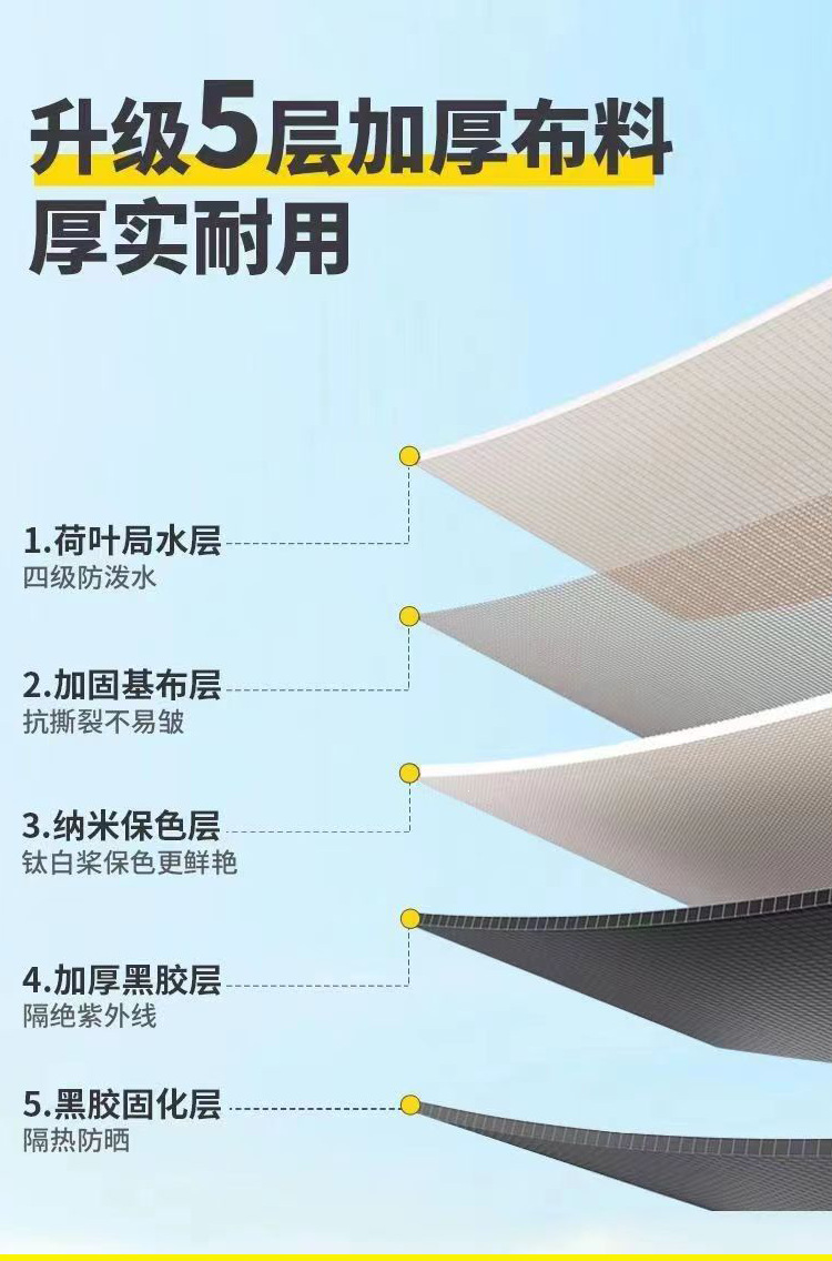 Universal outdoor car rear tent, car-side canopy, black-coated side sunshade, sun and rain protection, for camping, SUV vehicle-mounted