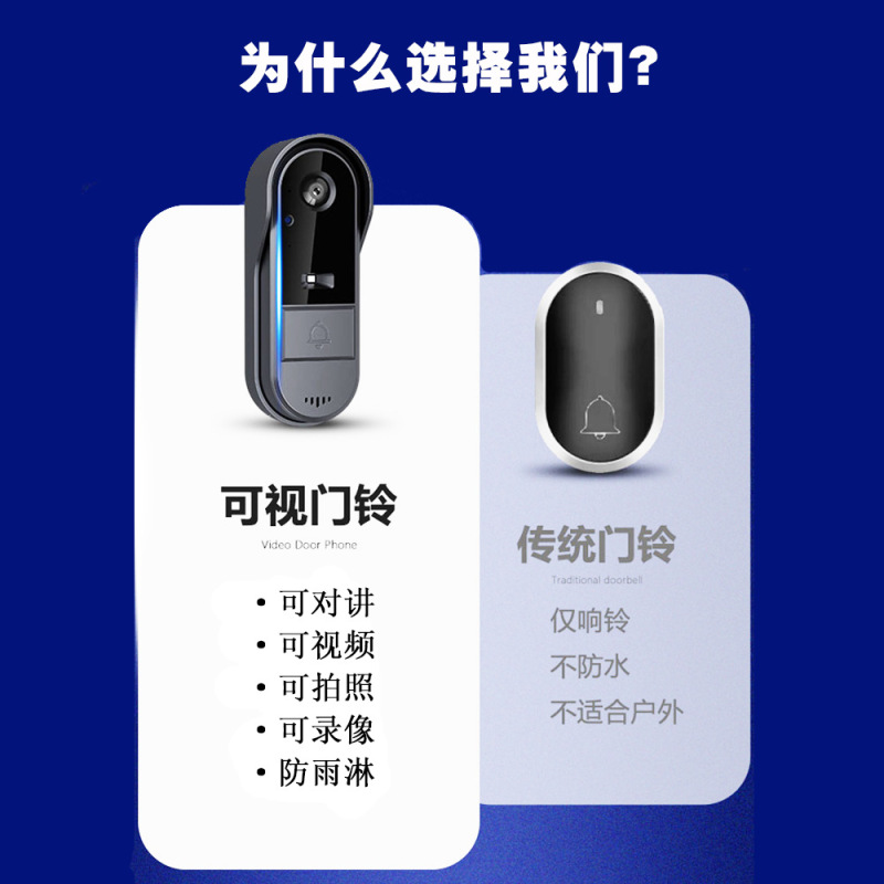 M15S无线可视门铃IP65防水4.3寸显示屏双向对讲高清广角猫眼爆款|undefined