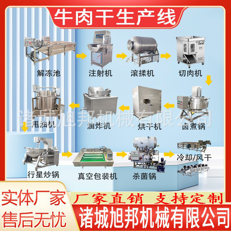牛肉干加工设备 肉脯干全套生产机器 五香牛肉猪肉酱生产流水线