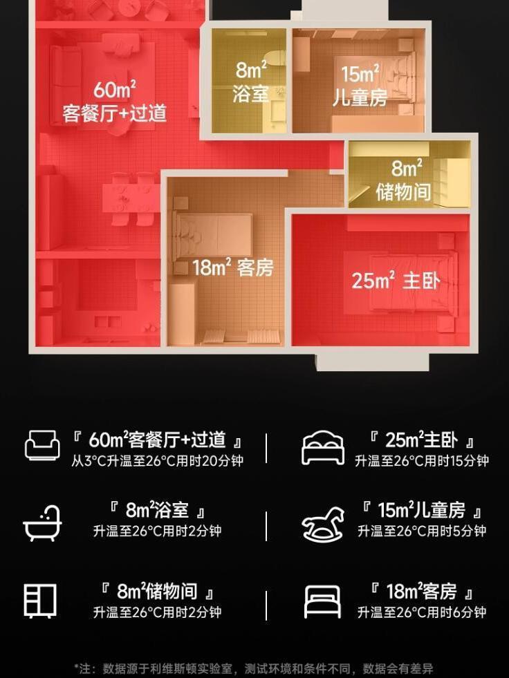 取暖石墨烯节能省电暖气速热暖风机全屋大面积壁挂客厅