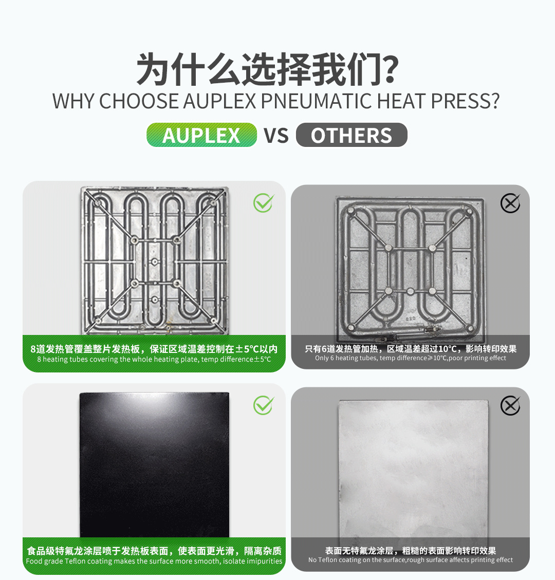 手动烫画机价值塑造 (1)