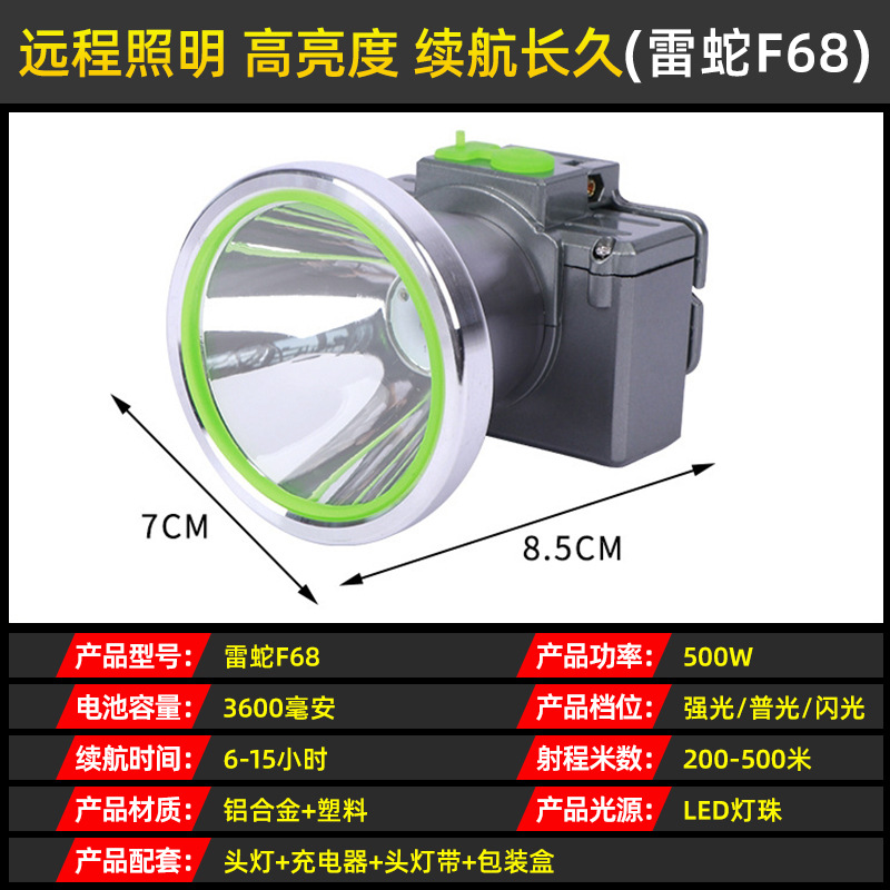 防水夜钓鱼灯户外led灯具强光超亮头戴式长续航充电感应头灯批发详情21