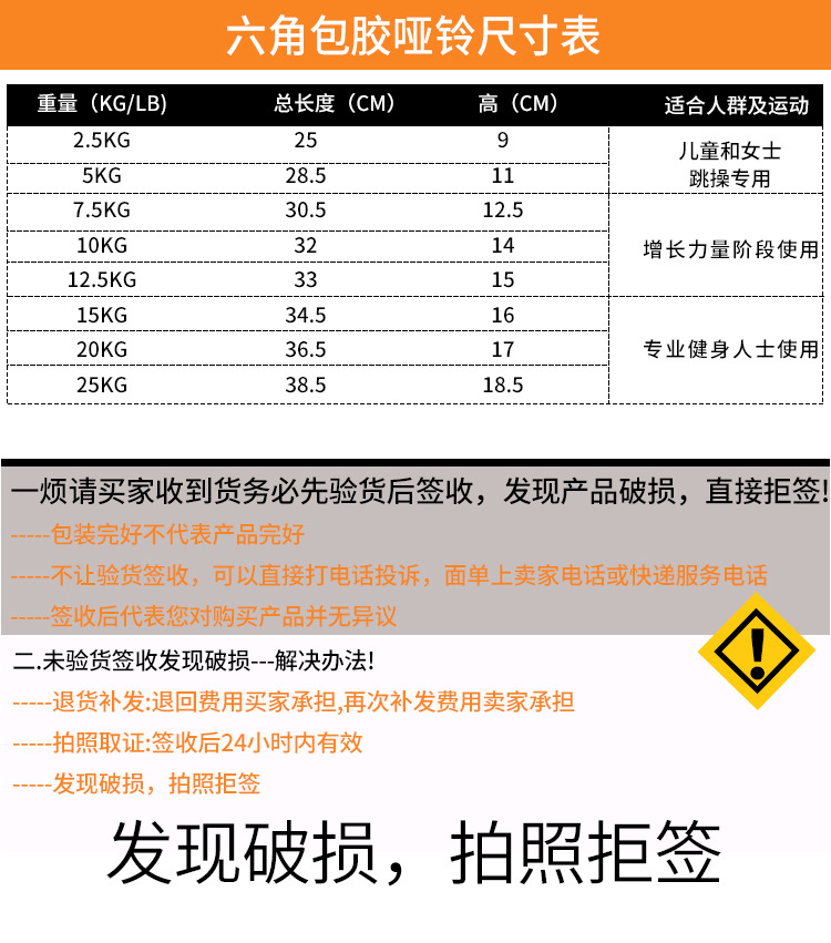 六角包胶哑铃_12