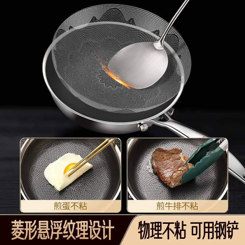閃閃優品 平底鍋不粘鍋304不鏽鋼炒鍋 輕便牛排家用小煎蛋鍋代發