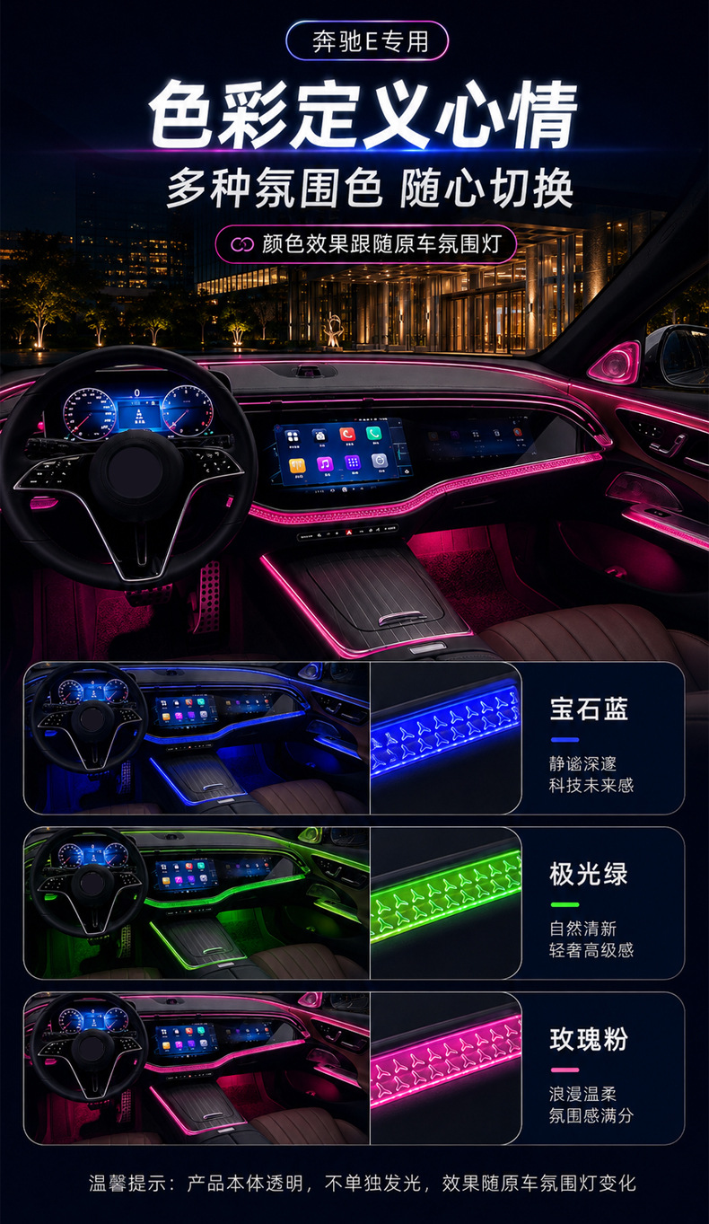 Suitable for Mercedes-Benz E-Class E260L center console ambient lighting, starry sky screen, crystal frame under the screen, E300 interior decoration accessories