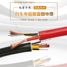 ؙC늴P|ȻzA|2x25/35ƽpԴ