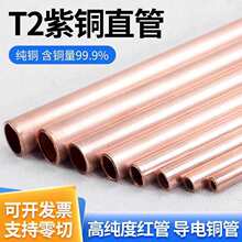 T2���~�ܿ��{�~��Ӳ�Bֱ�����~����ֱ�ܟo�pɢ������A�����~ֱ��