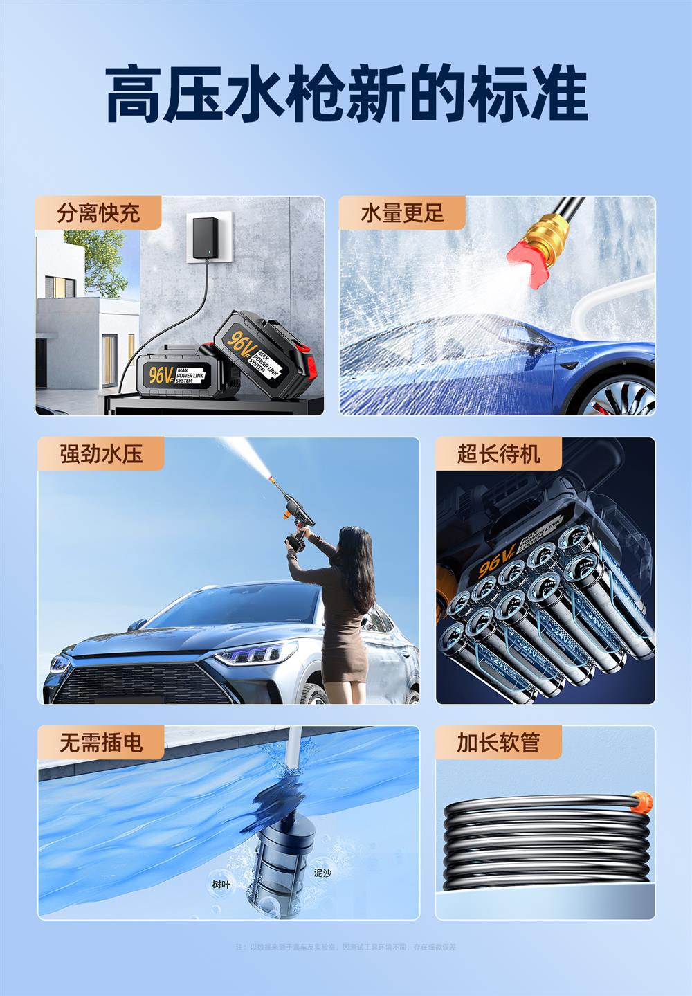 Wireless car washer lithium battery high pressure water gun portable