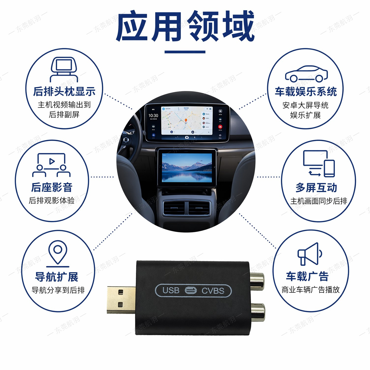 Car USB Interface Video Output In-Car Rear Headrest Display Converter Cvbs/Av Adapter