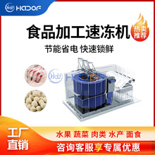 ʳƷˮ���ʳ���r�ك��O�����ؕ�莧�~�L�~��ӹ��O�� �����i�r