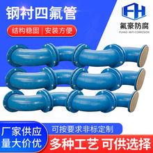 ����ֱ�N��r�ķ��ܵ�PTFE���r���I�͸��g���m�B���r�܏ͺϹܵ�