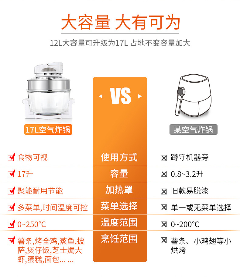 光波炉详情设计ok_05