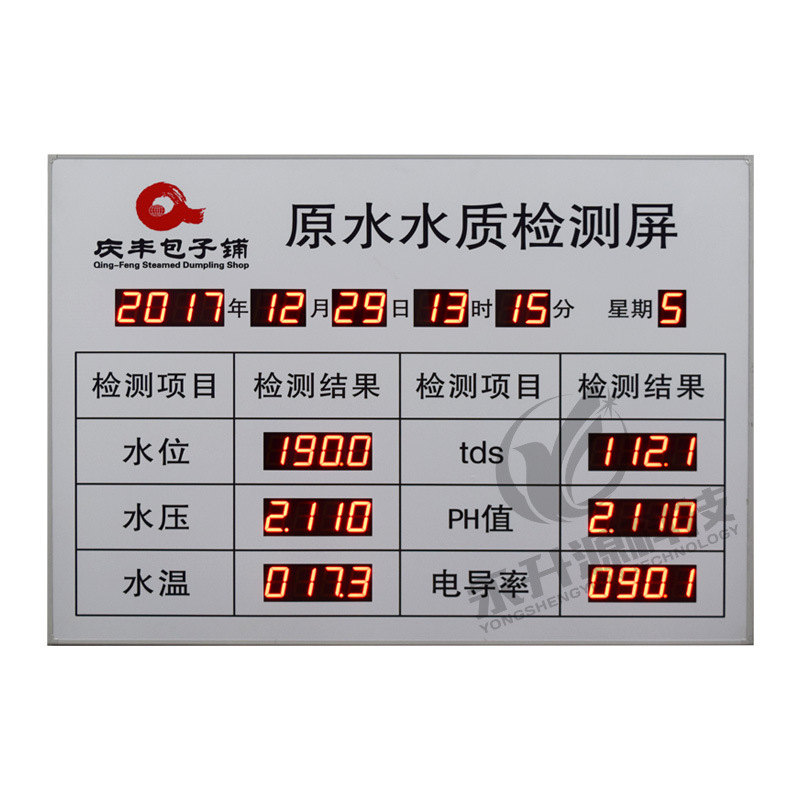 ԭˮ��ˮˮ�ʼ����ˮλˮ�¿���ˮѹtdsPHֵ �絼�ʼ������ʾ��