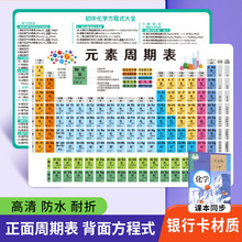 初高中数学物理化学元素周期表卡片化学方程公式大全汇总记忆手卡