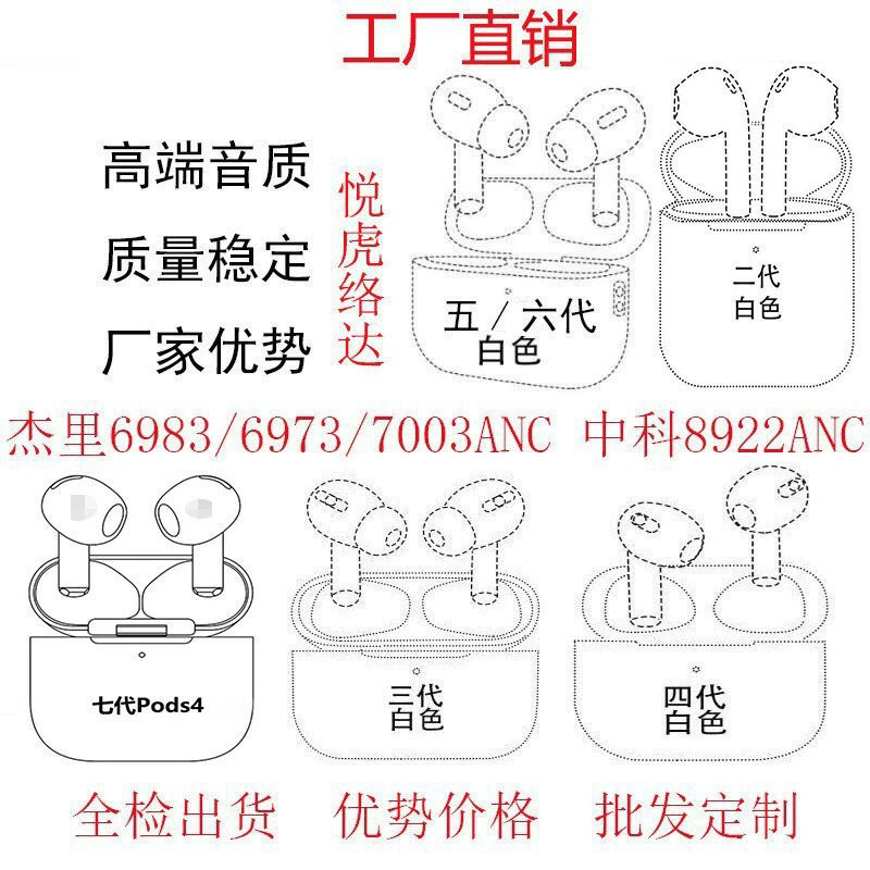 Huaqiangbei Fifth, Seventh, and Eighth Generation Air Jerry Zhongke Yuehu Compatible Apple Pro Noise-Canceling Bluetooth Headphones for Cross-Border Trade Huaqiangbei Fifth, Seventh, and Eighth Generation Air Jerry Zhongke Yuehu Compatible Apple Pro Noise-Canceling Bluetooth Headphones for Cross-Border Trade