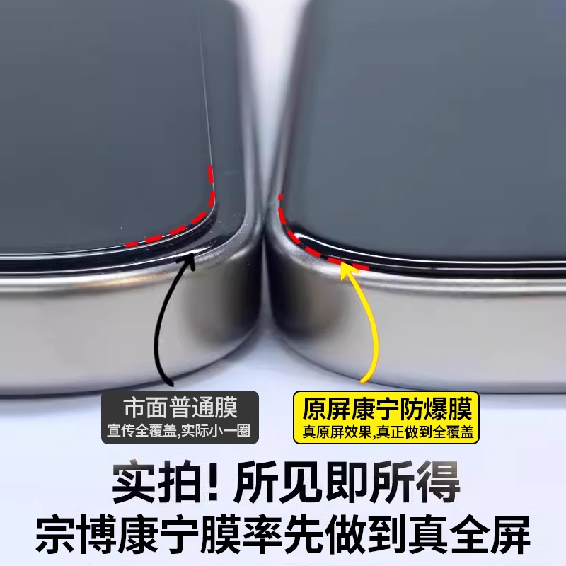 Apto para Apple 15 película templada 13/16 Apto para iPhone14promax nueva película para teléfono móvil 15pro 12 pantalla completa