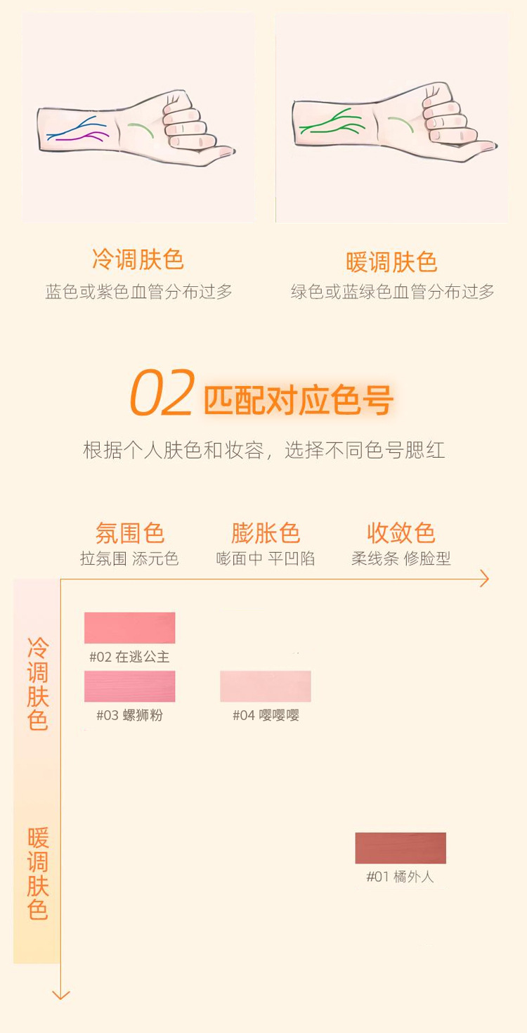 The Hua Yin Ji Hydrating Concealer Blush Plate Cream is the same style as the fei. It has a smooth and creamy texture that is invigorating and suitable for cheek contouring undefined