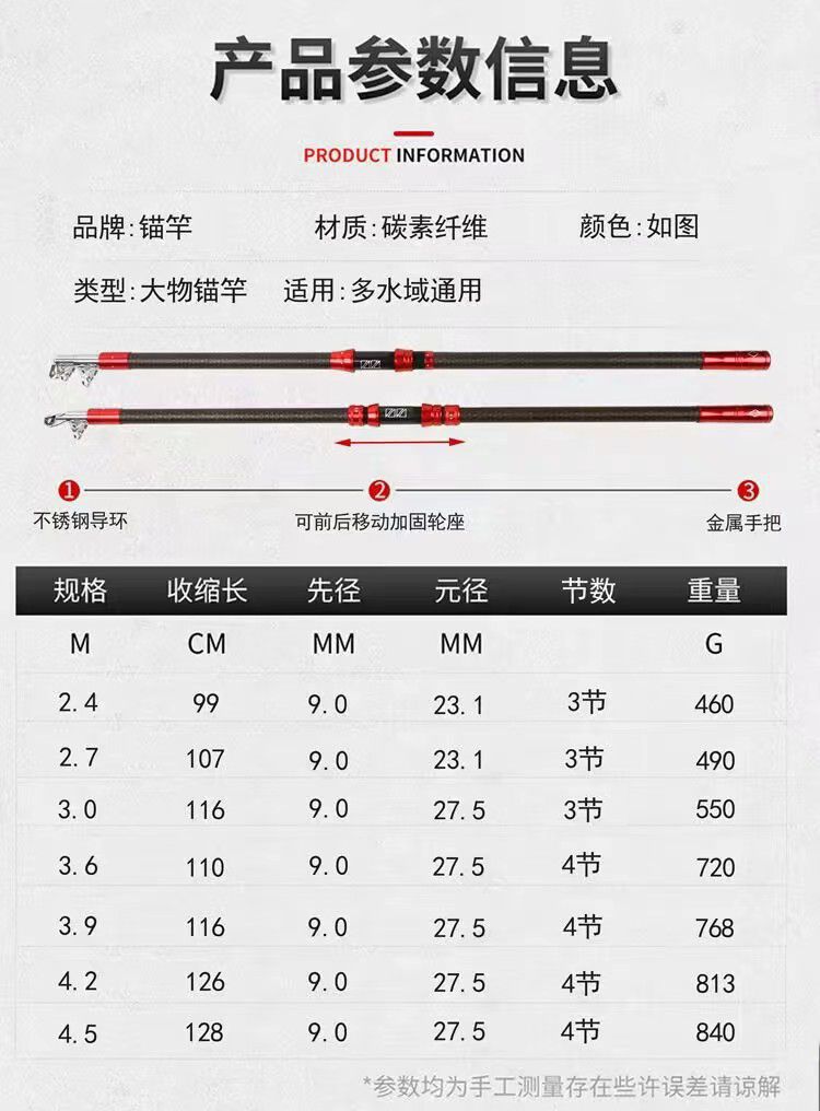 QQ图片20220829211915