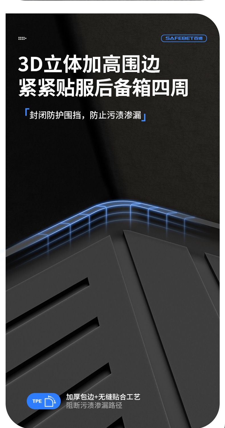 BMW X1 IX1 X3L IX3 Series X4 Series X5LX7M2 Series M3M4I3I5 2 Series 5 Series 7 Series TPE trunk mat