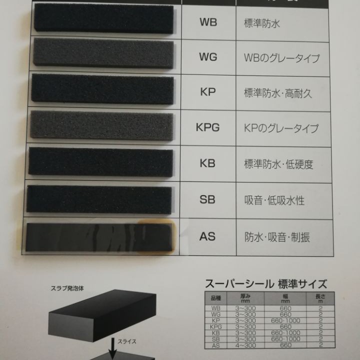 过滤海绵 MF-50 MF-55 等