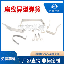 �S�ҙCе���ɶ��Ʋ��P䓱⾀���ɼӹ����Ʈ��������s�⾀��Ƭ�_��