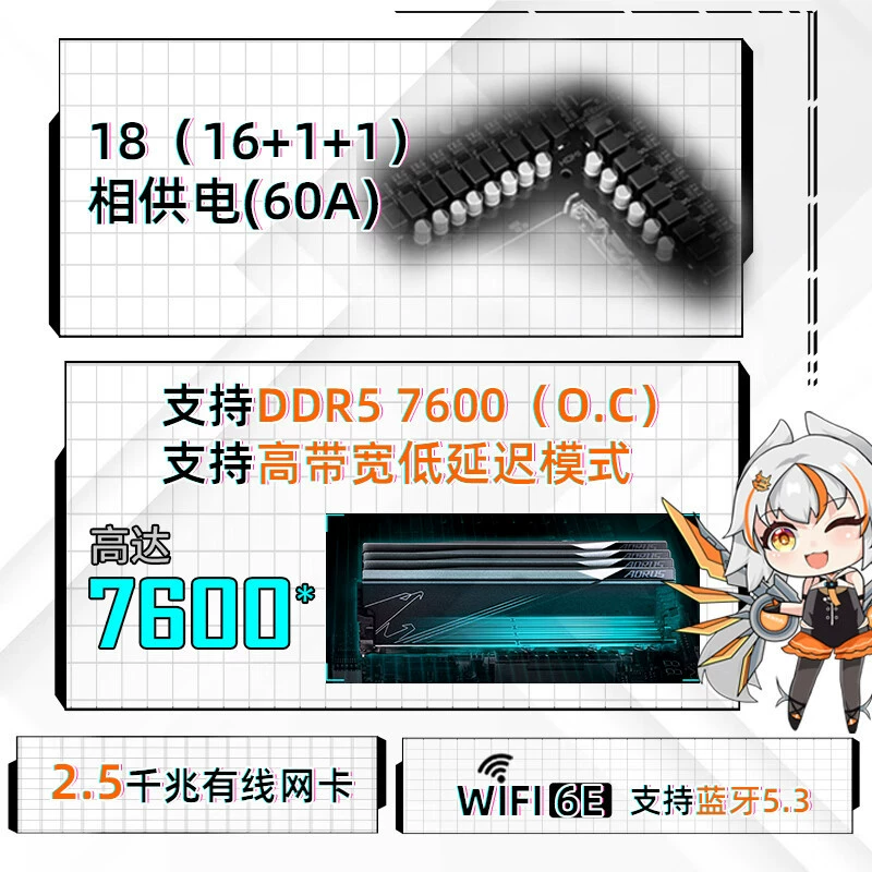 Подходит Intel Gigabyte Z790 UD AX материнская плата LGA1700 может разгоняться и сверхпрочна