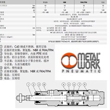 METALWORK�����ֿ�����1130320025CN 109 110 111 112 113 104 AD