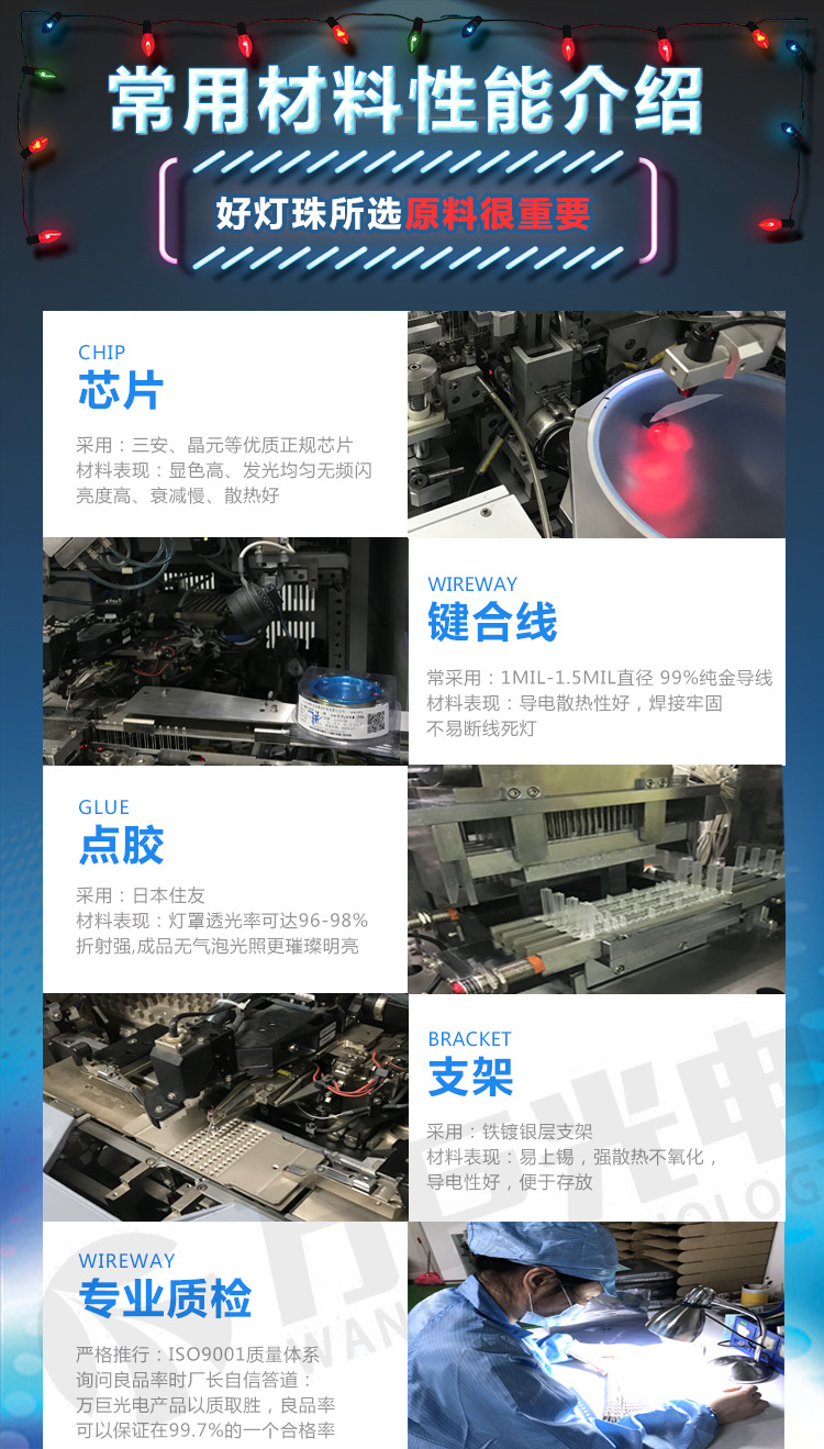 LED灯珠.jpg