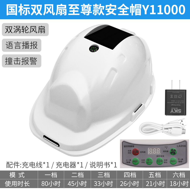 Casco de Seguridad con Ventilador Solar e Inteligente con Protección Solar para Construcción
