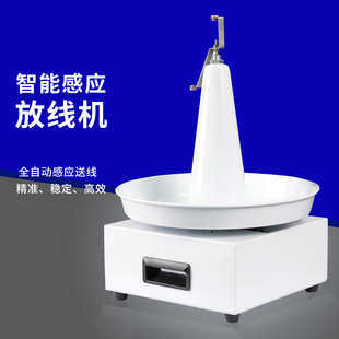 �Ԅӷž��P�A�P늾���|�������D�ž���̨ʽ�þ��C늹��ž����Cе