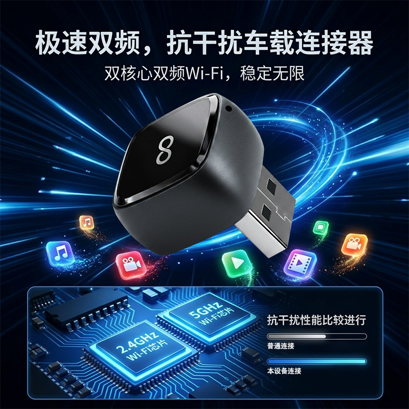 Cross-border wireless carplay adapter, smart Android Auto car connectivity box, 2-in-1 carplay box