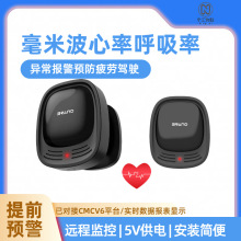 60Ghz���ײ�����40�șz�y���ʺͺ����ʂ������A��˾�Cƣ���{�