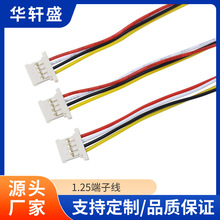 1.25 �g����Ӿ��t���S������O��Ȳ��B�Ӿ����a�aƷ�Դ�B�Ӿ�