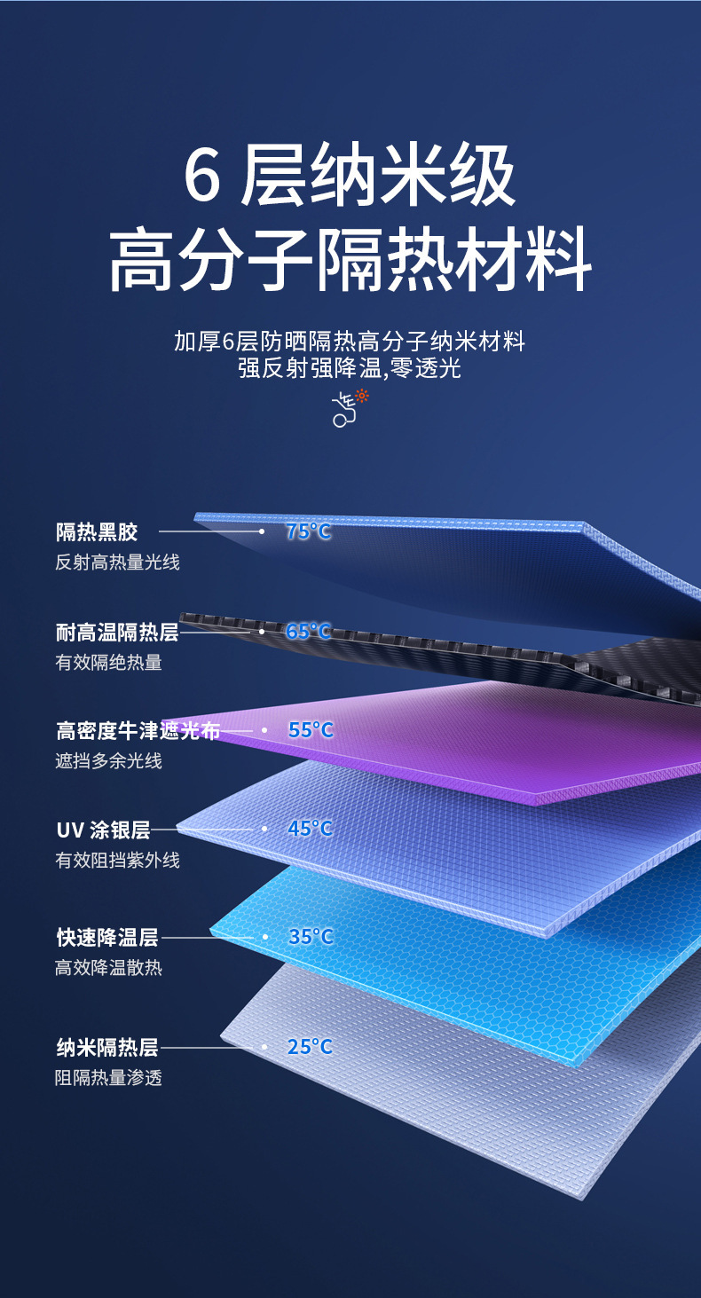 Car Vinyl Sunshade Sunshade Car Window Sunshade Side Window Automatic Roller Blind Retractable Car Window Sunshade Supplies